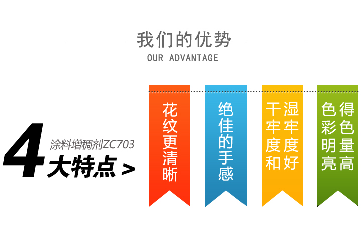 塗料(liao)增稠(chou)劑ZC804