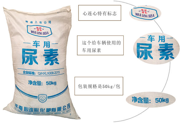 車(che)用尿素溶(rong)液的化學(xue)性質和物(wu)理性質是(shi)什麽？