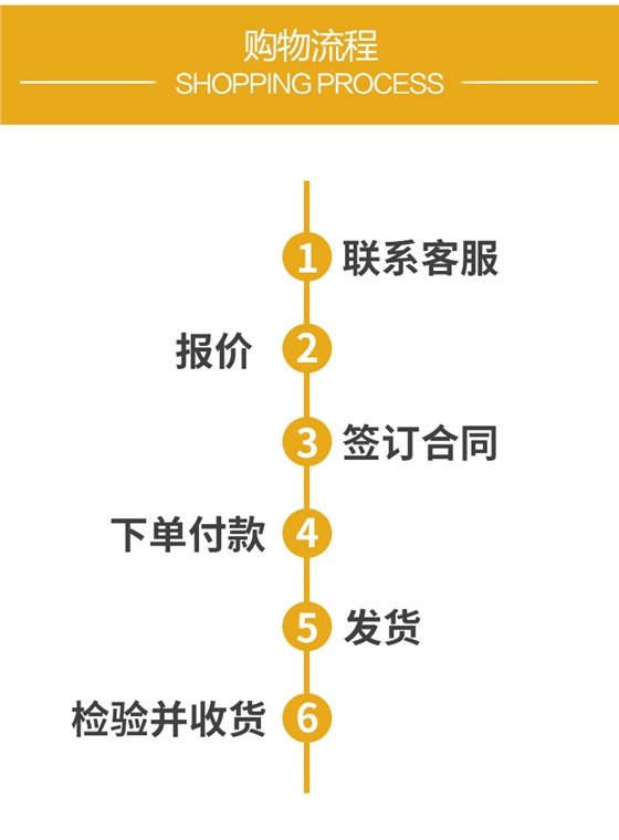 食品級(ji)小蘇打(da)