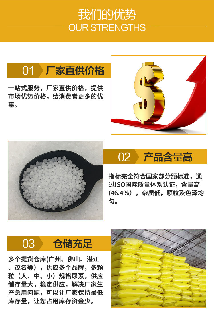 澤州(zhou)尿素_03.jpg